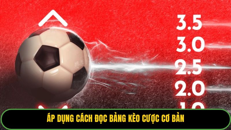 Áp dụng cách đọc bảng kèo cược cơ bản