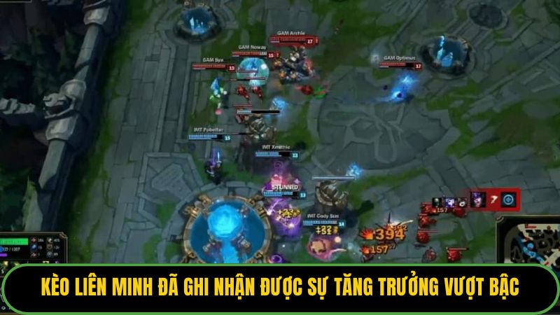 Kèo Liên Minh đã ghi nhận được sự tăng trưởng vượt bậc